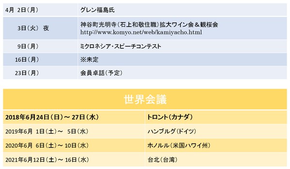 例会スケジュール2