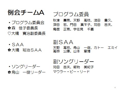 例会チームA
