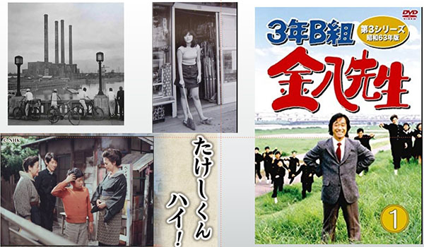 当時の足立区の風景