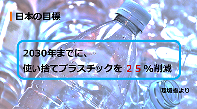 2030年までに、使い捨てプラスチックを25％削減